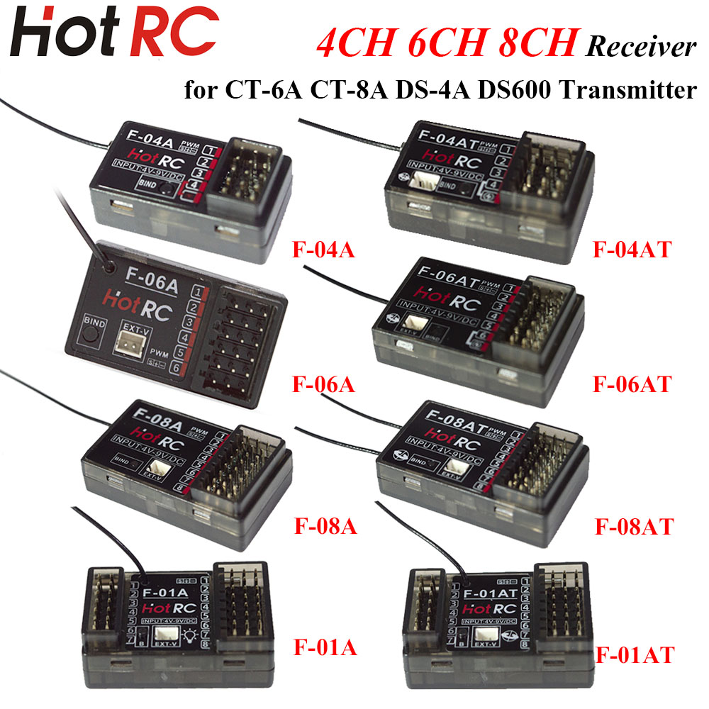 HOTRC 2,4GHz 4/6/8-Kanal F-04A – Drone Racing Receiver Bewertung und Preis
